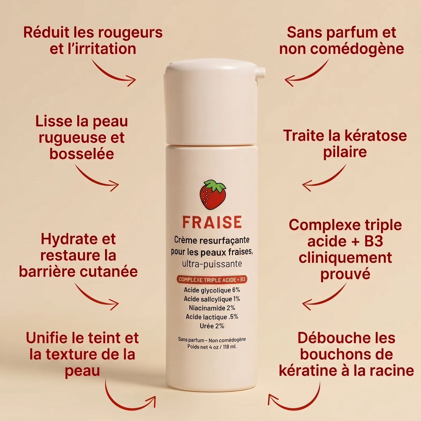 Crème Complexe Triple Acide contre la kératose