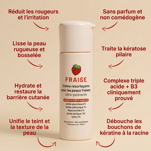 Crème Complexe Triple Acide contre la kératose